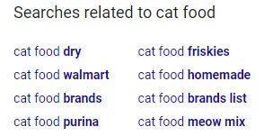 lsi keywords for cat food